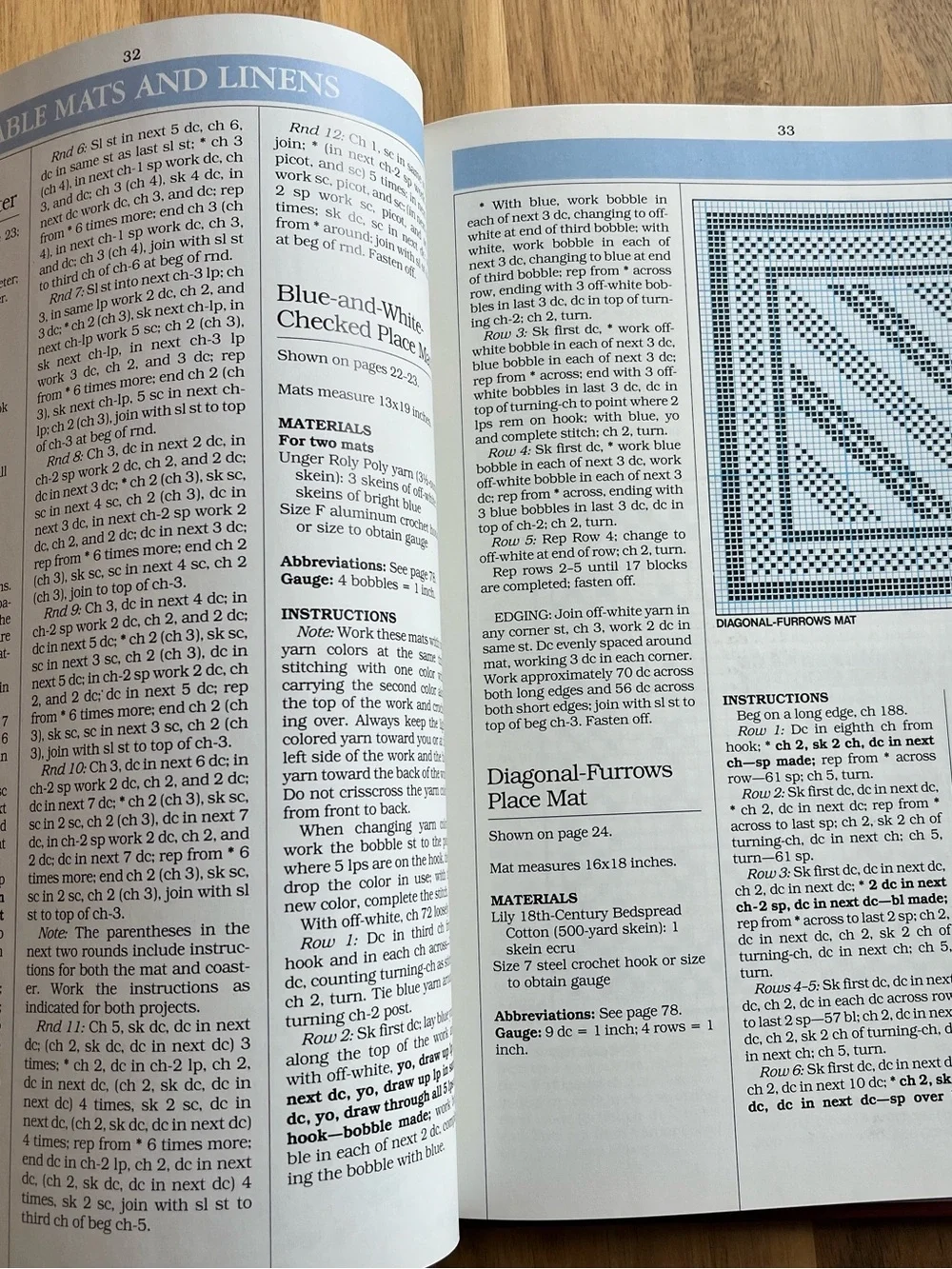 Vintage 1988 Better Homes and Gardens White Crochet Book, Hardcover